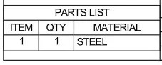 Part List table showing item number, quantity, and material